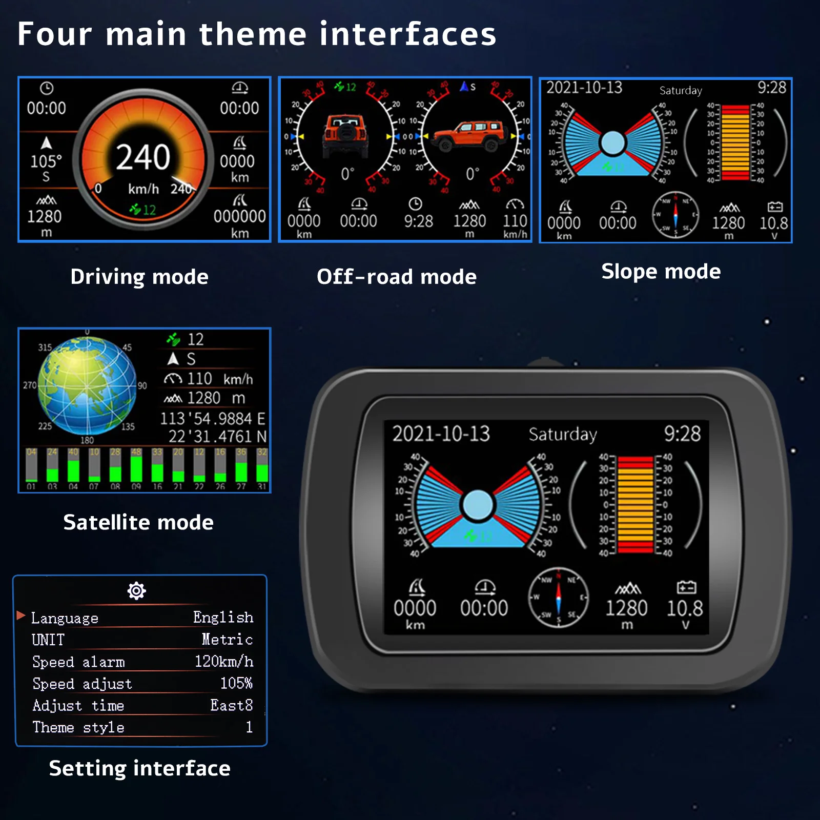 H A65 GPS Sebességmérő Autó Head Up Display Off-road OBD a HUD Műholdas Jel Digitális Kijelző Méter Iránytű Lejtőn Inclinometer0