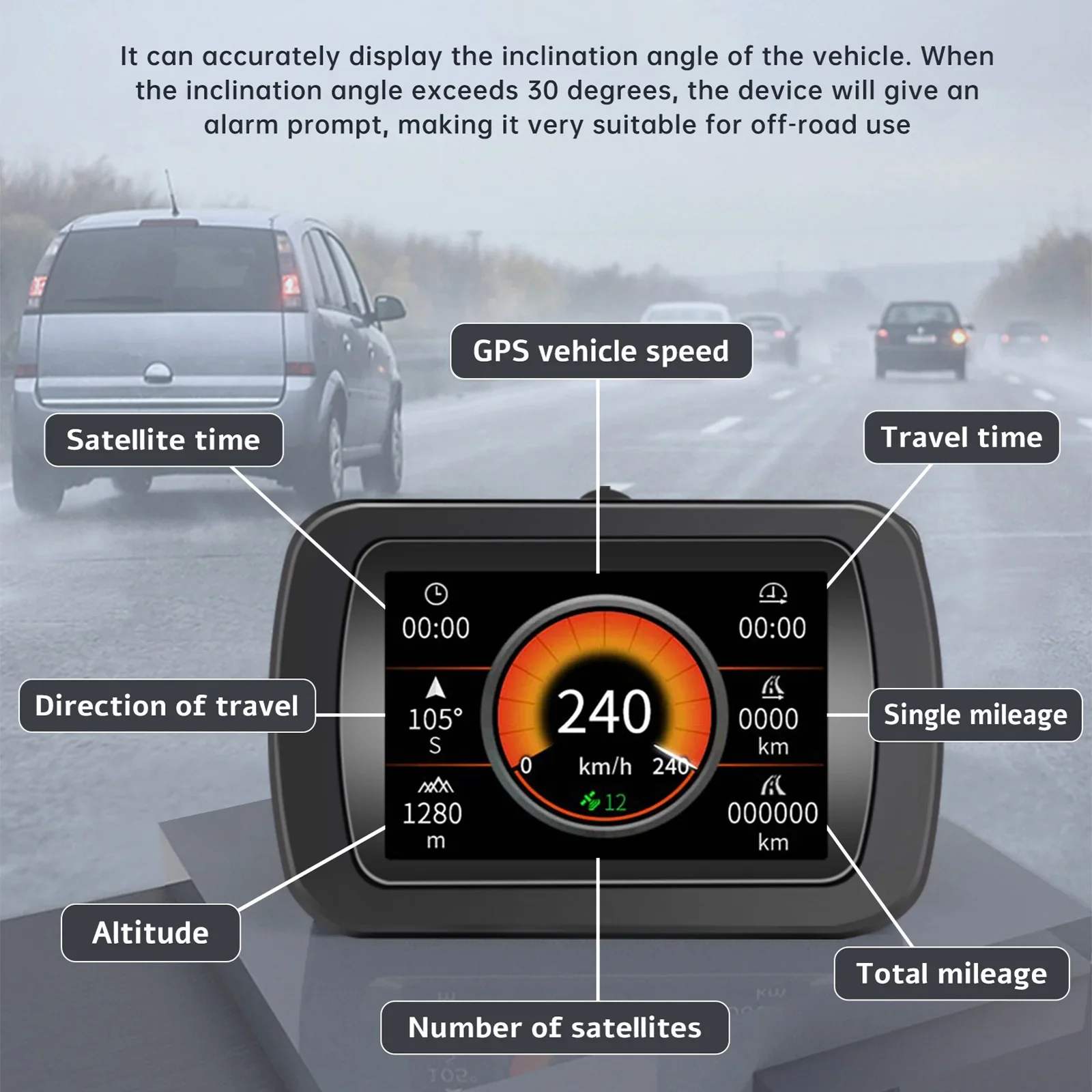 H A65 GPS Sebességmérő Autó Head Up Display Off-road OBD a HUD Műholdas Jel Digitális Kijelző Méter Iránytű Lejtőn Inclinometer3