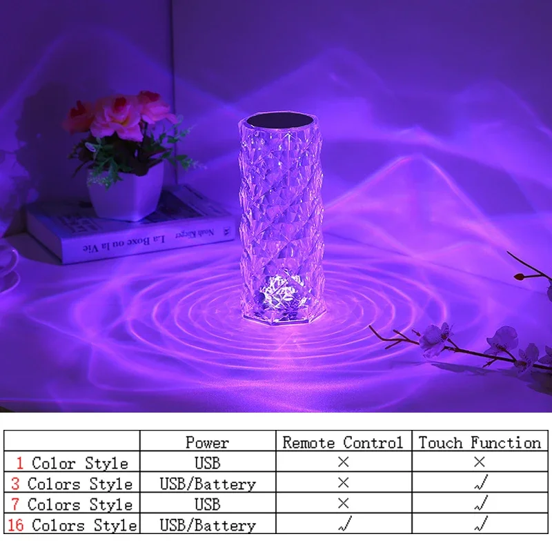 LED Kristály 16/3 Színek Hálószobai Hangulatot Rose Projektor asztali Lámpa Romantikus Gyémánt Touch Állítható Újdonság Éjszakai Fény5